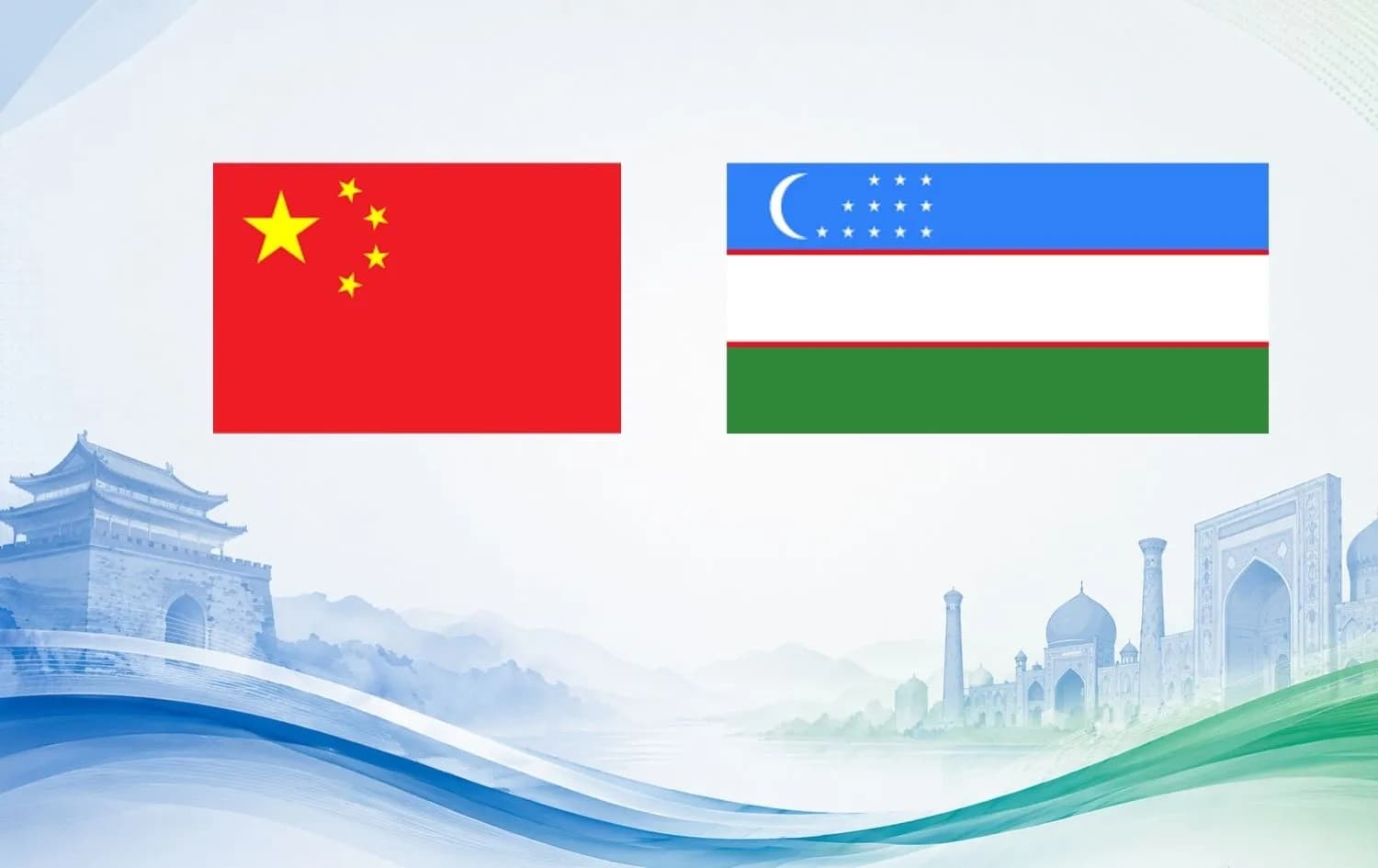 China–Uzbekistan Poverty Reduction Cooperation Framework